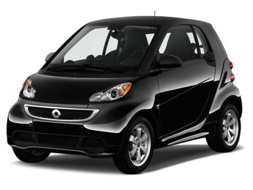 SMART FORTWO plachta na auto - M (2007-2014)