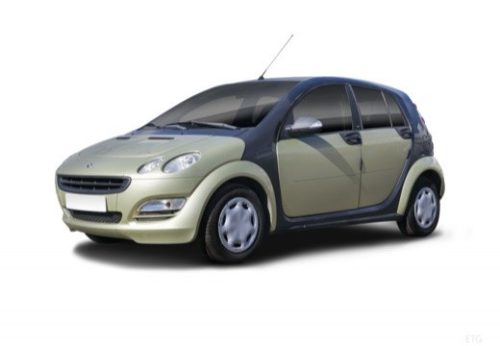 SMART FORFOUR OFUKY OKEN (2004-2006)